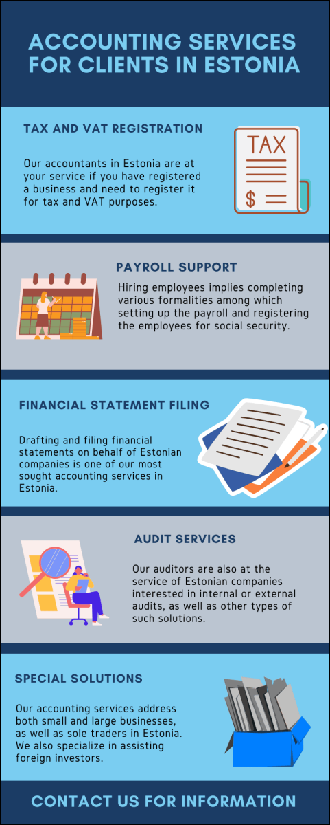 Accounting_Services_for_Clients_in_Estonia.png