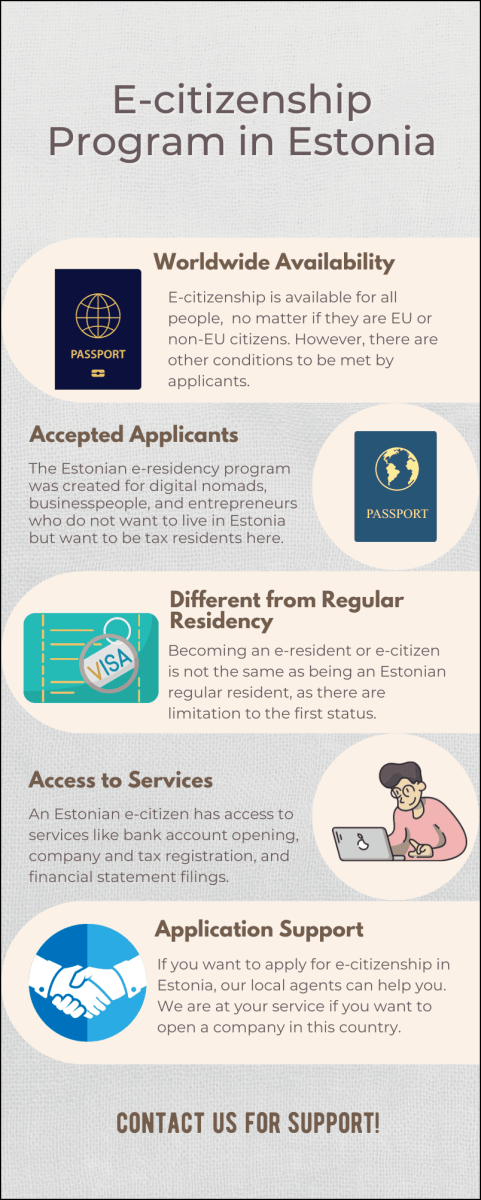 E-citizenship_Program_in_Estonia.png
