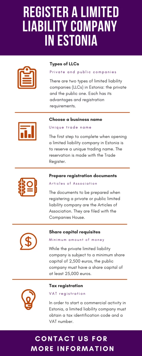 register-a-limited-liability-company-in-estonia.png